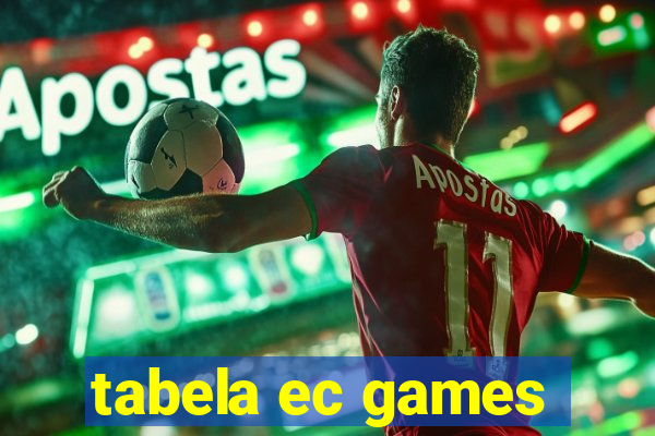 tabela ec games